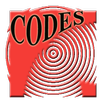 Pincode , IFSC (Code Pedia)