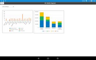 Mobile Dashboard imagem de tela 2