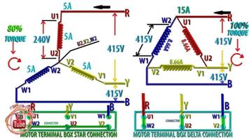 Sơ đồ hệ thống dây điện ảnh chụp màn hình 3