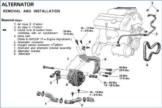 Wiring Diagram Engine Regulator Full For Android Apk Download