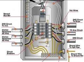 esquema completo de fiação elétrica em casa imagem de tela 1