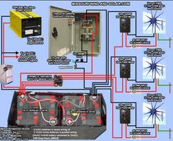 esquema completo de fiação elétrica em casa imagem de tela 2