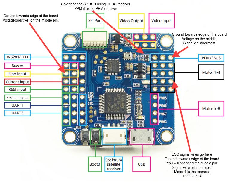 Dji Phantom Quadcopter Wiring Diagram