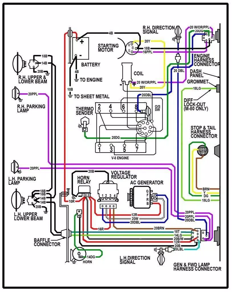 Wiring Diagram Of The Big Four Biggest