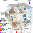 full house wiring diagram icon