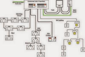 full house wiring diagram screenshot 2