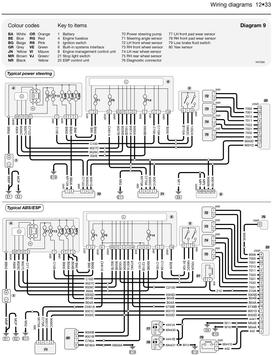 Peugeot 407 Wiring Diagram Full Apk App Free Download For