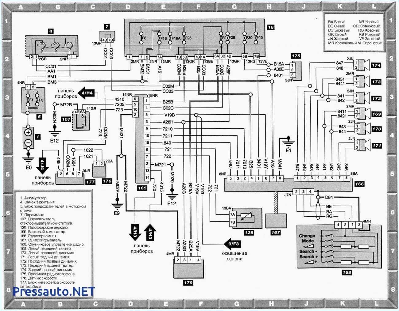 Peugeot 306 Hdi Wiring Diagram - Wiring Diagram