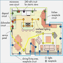 simple house wiring diagram examples APK