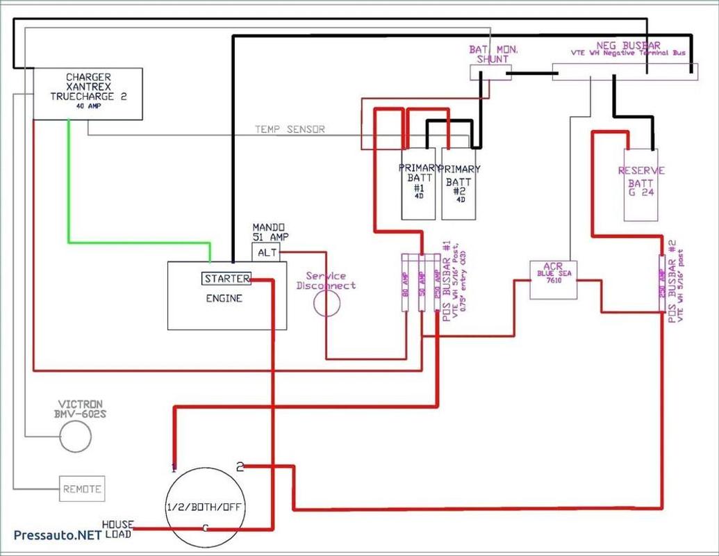 Wiring Diagram For House - Home Wiring Diagram