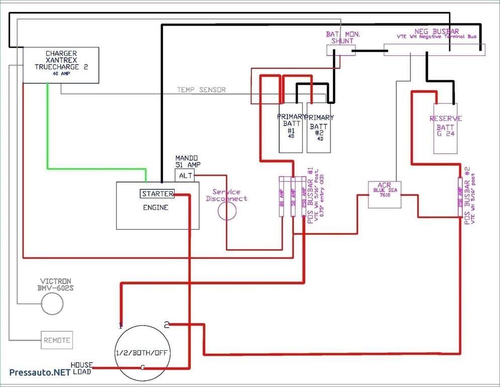 simple house wiring diagram examples for Android - APK Download