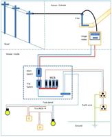 simple house wiring diagram examples पोस्टर