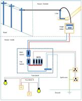 simple house wiring diagram examples bài đăng