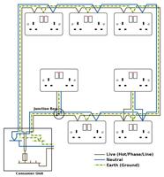 simple house wiring diagram examples imagem de tela 1