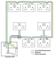 simple house wiring diagram examples स्क्रीनशॉट 1