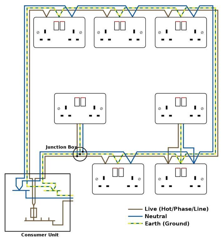 House Wiring Diagram Layout