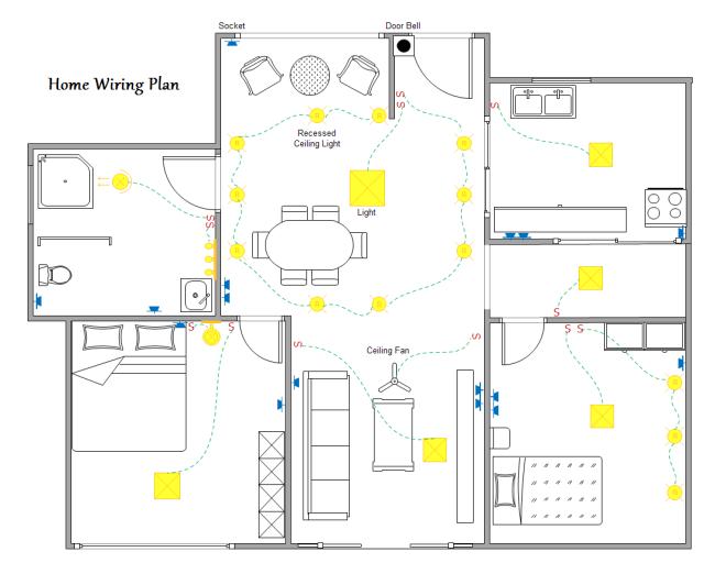 simple house wiring diagram examples for Android APK 