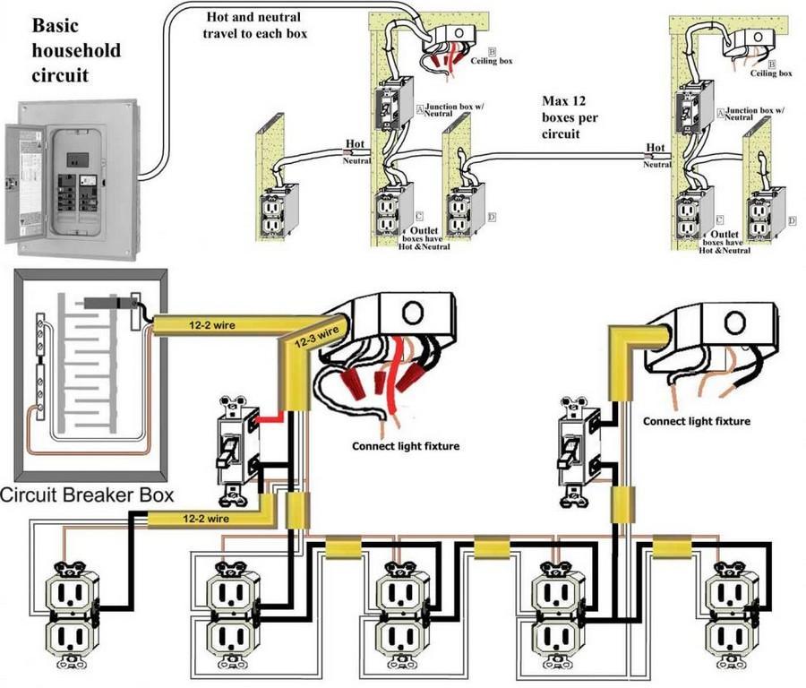 simple house wiring diagram examples for Android - APK Download