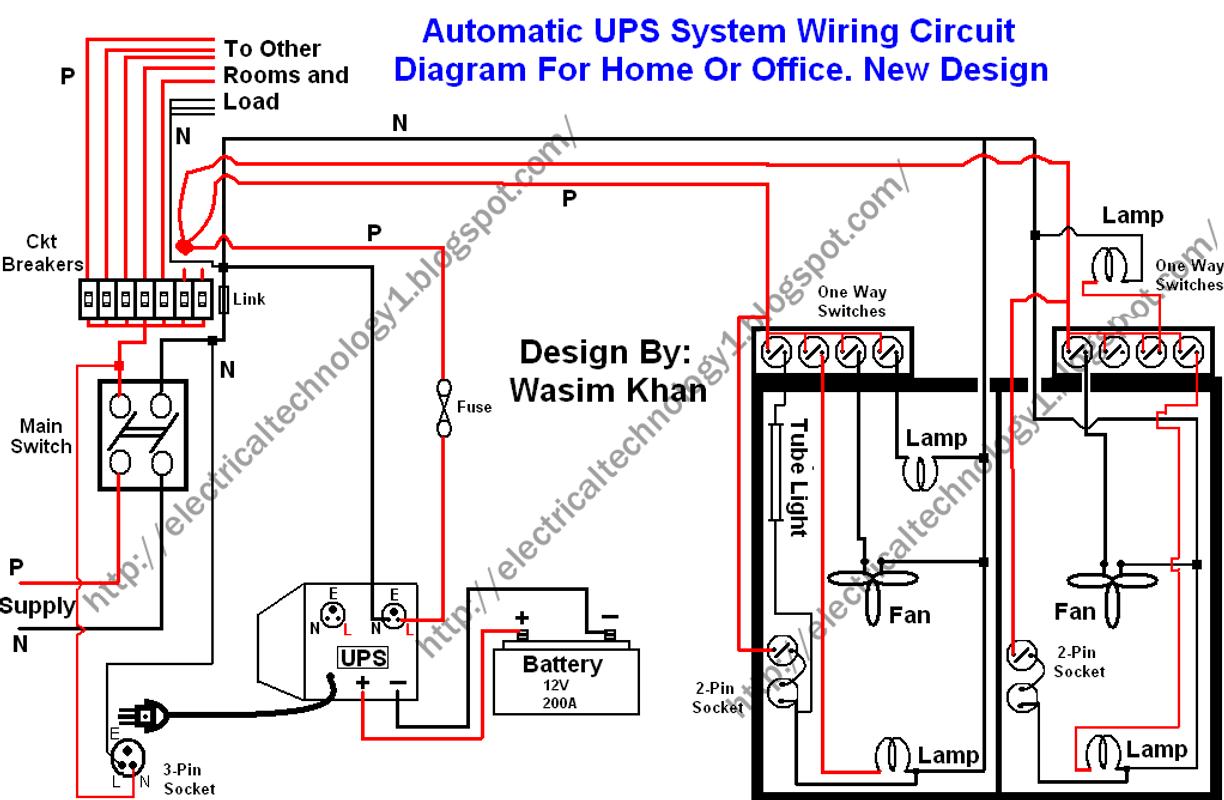 simple house wiring diagram examples for Android - APK ... basic wiring system for home 