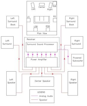 Simple House Wiring Diagram Examples