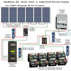 solar wiring diagram icon