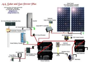 solar wiring diagram screenshot 1