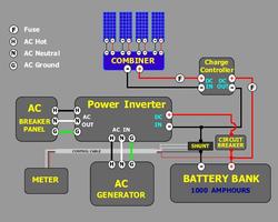 solar wiring diagram screenshot 3