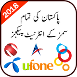 All Sim Internet Packages 2018 Zeichen