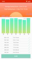 Zero - fasting tracker capture d'écran 2