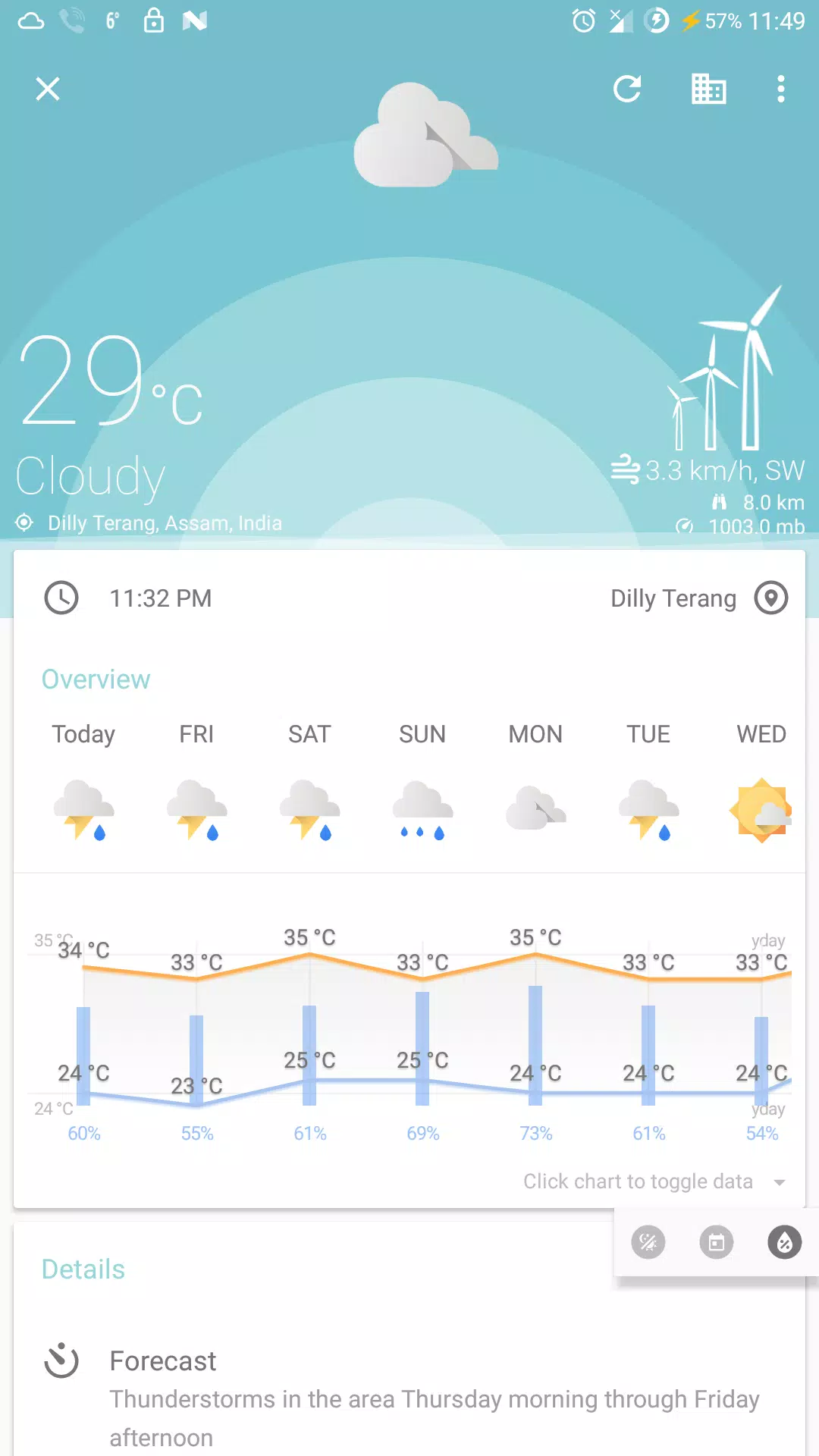 Weather Forecast Widget Clock (Animated Weather) APK for Android Download