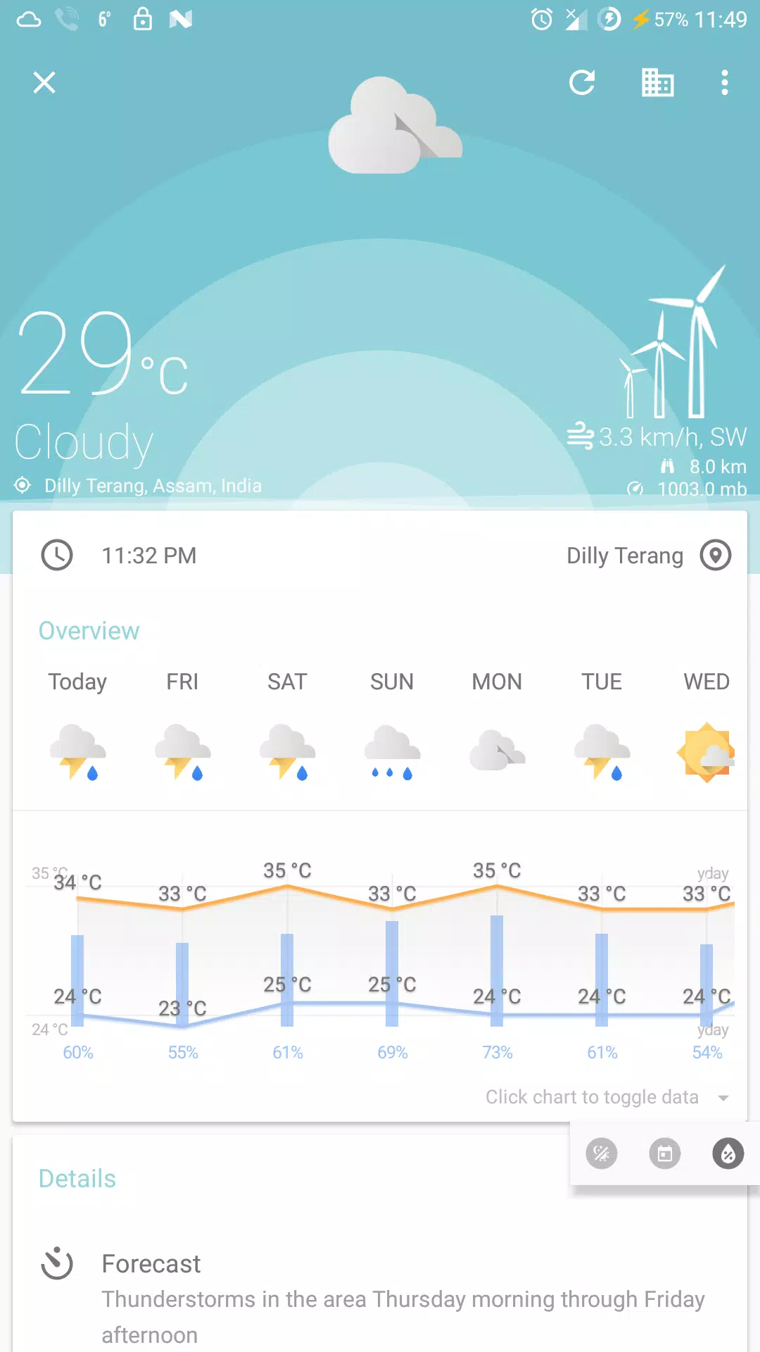 Weather Forecast Widget Clock (Animated Weather) APK for Android Download Weather Forecast Widget Clock (Animated Weather) APK for Android Download