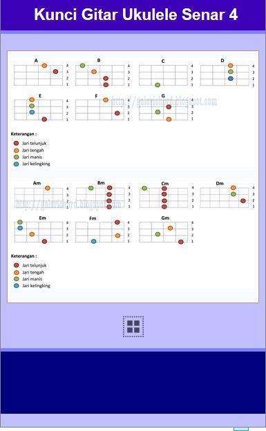 Download 780 Koleksi Gambar Gitar Ukulele Senar 4 Terbaru 