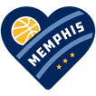 Memphis Basketball Rewards