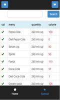 Calorie Tables ภาพหน้าจอ 1