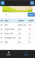 Calorie Tables screenshot 2