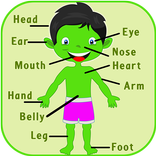 Learning Monster Body Parts