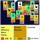 آیکون‌ Global Warming Card Game