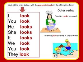 English Tenses ภาพหน้าจอ 1