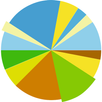 Agrimetrics APK