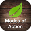 Modes of Action