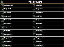 Nashoihul Ibad Terjemah capture d'écran 2