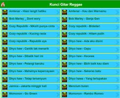 برنامه‌نما Kunci Gitar Reggae عکس از صفحه