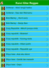download Kunci Gitar Reggae APK