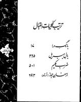 Allama Iqbal Books Collection پوسٹر