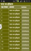 Gk in Hindi -General Knowledge پوسٹر