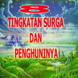 Tingkatan Surga dan Penghuninya