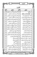 Aaina-E-Ibrat Urdu स्क्रीनशॉट 1