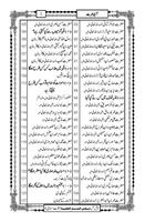 Aaina-E-Ibrat Urdu स्क्रीनशॉट 2