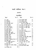 Bahar-E-Shari'at Guj Part-2 스크린샷 3