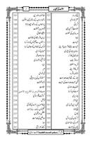 Bahesht Ki Kunjhiyan Urdu capture d'écran 2